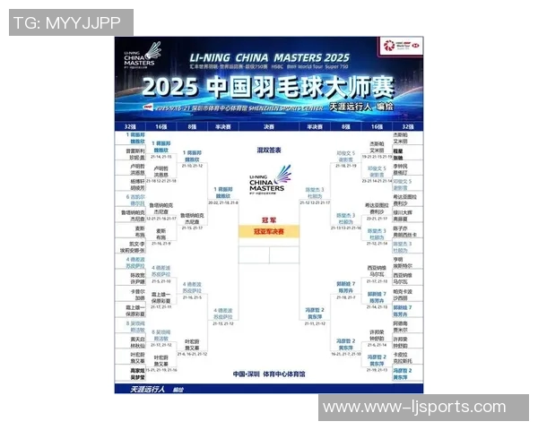 成都羽毛球队在大师赛积分榜中以62分稳居第一展现强劲实力 成都羽毛球队在大师赛积分榜中以62分稳居第一展现强劲实力