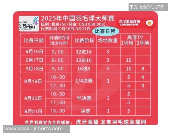 深圳羽毛球队在全国羽毛球团队协作排行榜中荣获第六名展现团结拼搏精神 深圳羽毛球队在全国羽毛球团队协作排行榜中荣获第六名展现团结拼搏精神