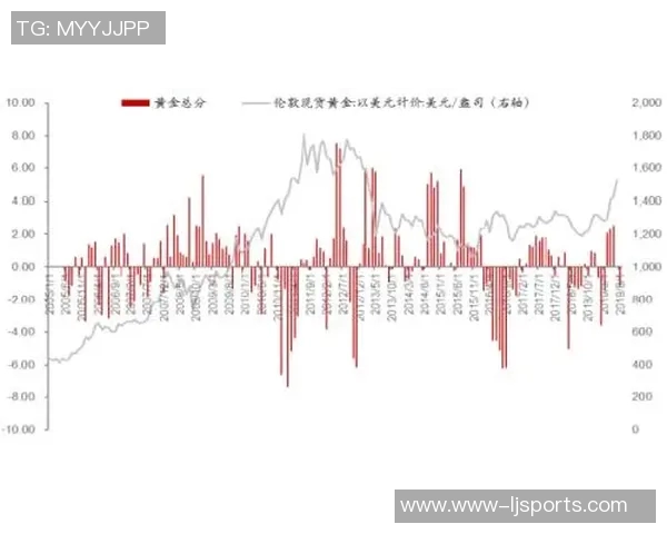 体育实时数据西安街舞队战术解析与对比深度剖析团队风格与表现优势 体育实时数据西安街舞队战术解析与对比深度剖析团队风格与表现优势