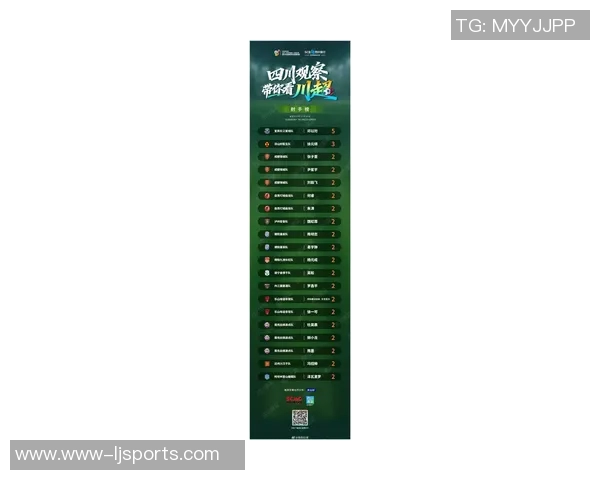 体育实时数据成都网球队在联合会杯积分榜上以85分稳居第一名引发关注