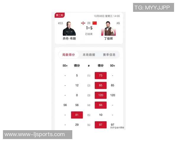 西安羽毛球队实力强劲最新羽毛球个人能力排行榜TOP10揭晓实时数据