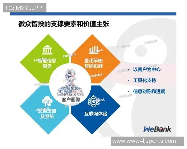 运动数据科学篮球团队协作训练方法探讨与实践分享