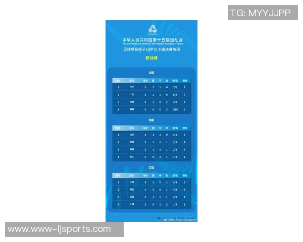 运动最新数据深圳篮球队实力引发热议球迷对球队表现的争论与期待