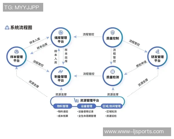 运动最新数据重庆足球队进攻革新之路探索与实践的深度剖析与展望