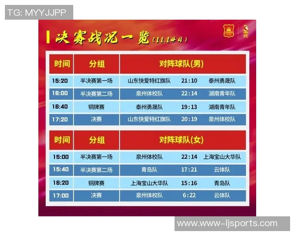 实时新闻全国锦标赛最新积分榜广州篮球队以92分稳居第一名